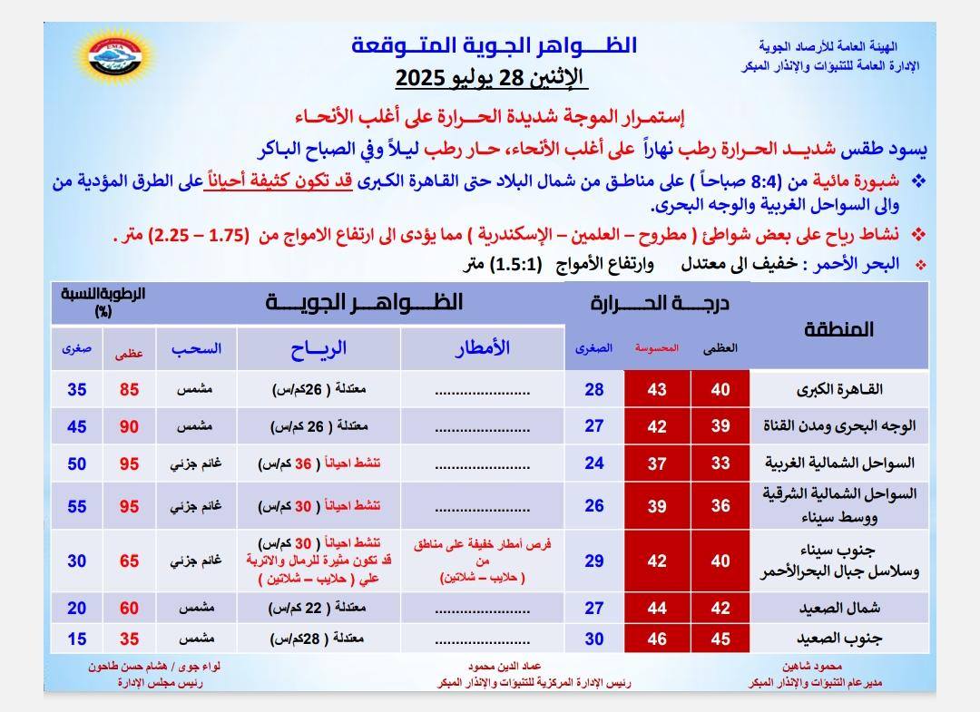قد تكون صورة ‏نص‏