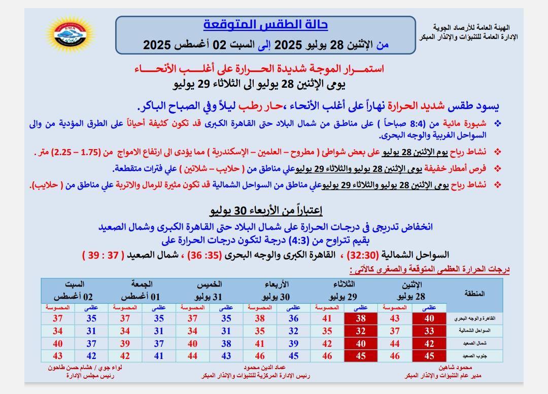 قد تكون صورة ‏نص‏